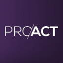 proactmedia.nl