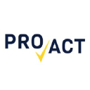 proact - pbm