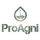 proagni.com.au