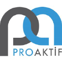 proaktifiz.net