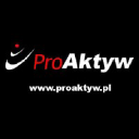 proaktyw.pl