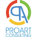 PROART Consulting
