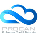 procan-group.com