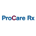 Procare RX