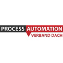process-automation.org
