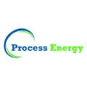 process-energy.fr