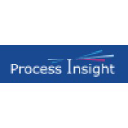 process-insight.eu