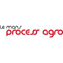 tech-process.fr