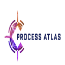 Process Atlas