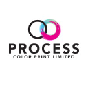 Process Color Print
