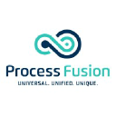processfusion.com