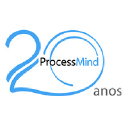 processmind.com.br