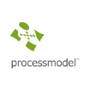 ProcessModel