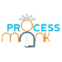processmonk.com