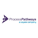 processpathways.com