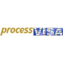 processvisa.com