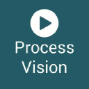 processvision.fi