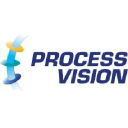 processvision.fi