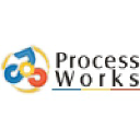 processworks.com.tw