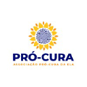 procuradaela.org.br