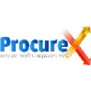 Procurex LLC