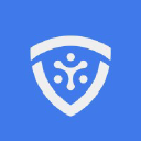 procyon