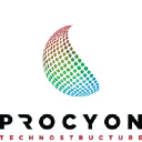 procyonts.com