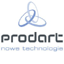 prodart.pl