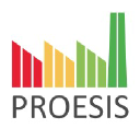 PROESIS