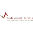 professionalheights.com