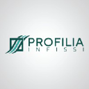 profilia.ro