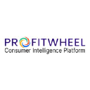 profitwheel.com