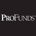 profunds.com