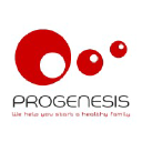 progenesis.com