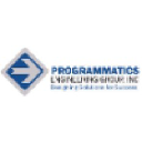 programmatics.com