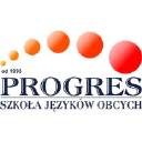 progres.edu.pl