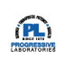 progressivelabs.com