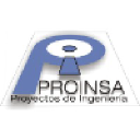 proin-sa.com.ar