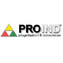 proind.org