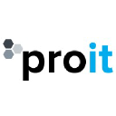 proitsw.com