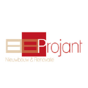 projant.be