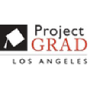 projectgradla.org