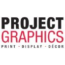 Project Graphics