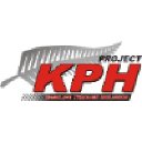 projectkph.com