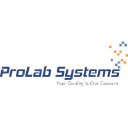 prolabsystems.com