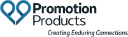 promotionproducts.com.au Invalid Traffic Report