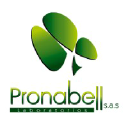 pronabell.net