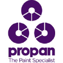 PT Propan Raya ICC