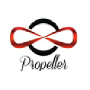 propeller-im.nl