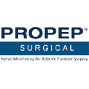 propepsurgical.com